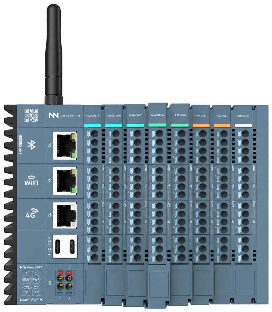 A级中小型PLC