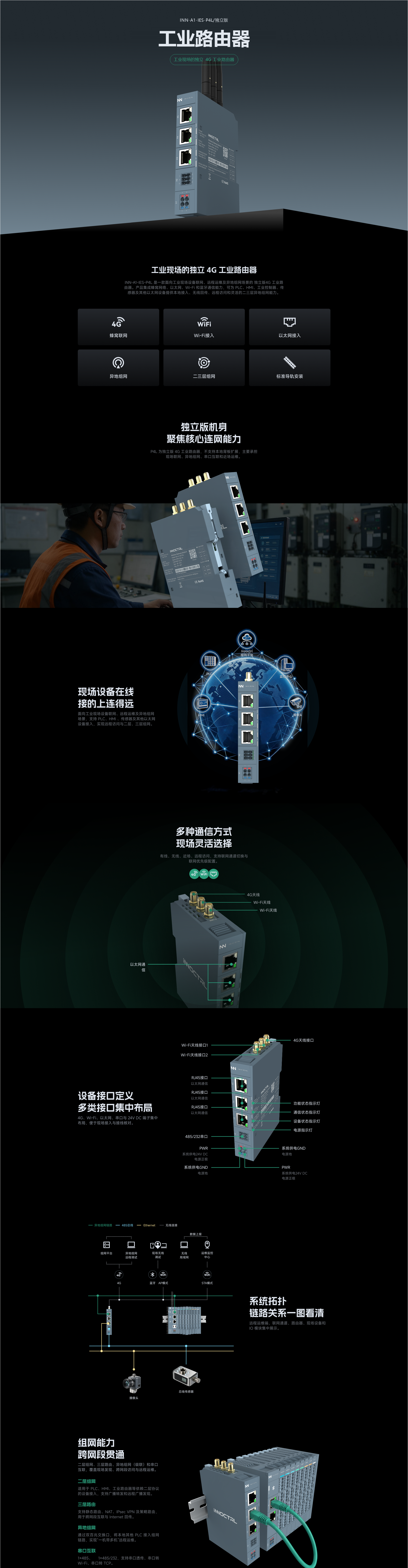 工业路由器（独立版）产品概览