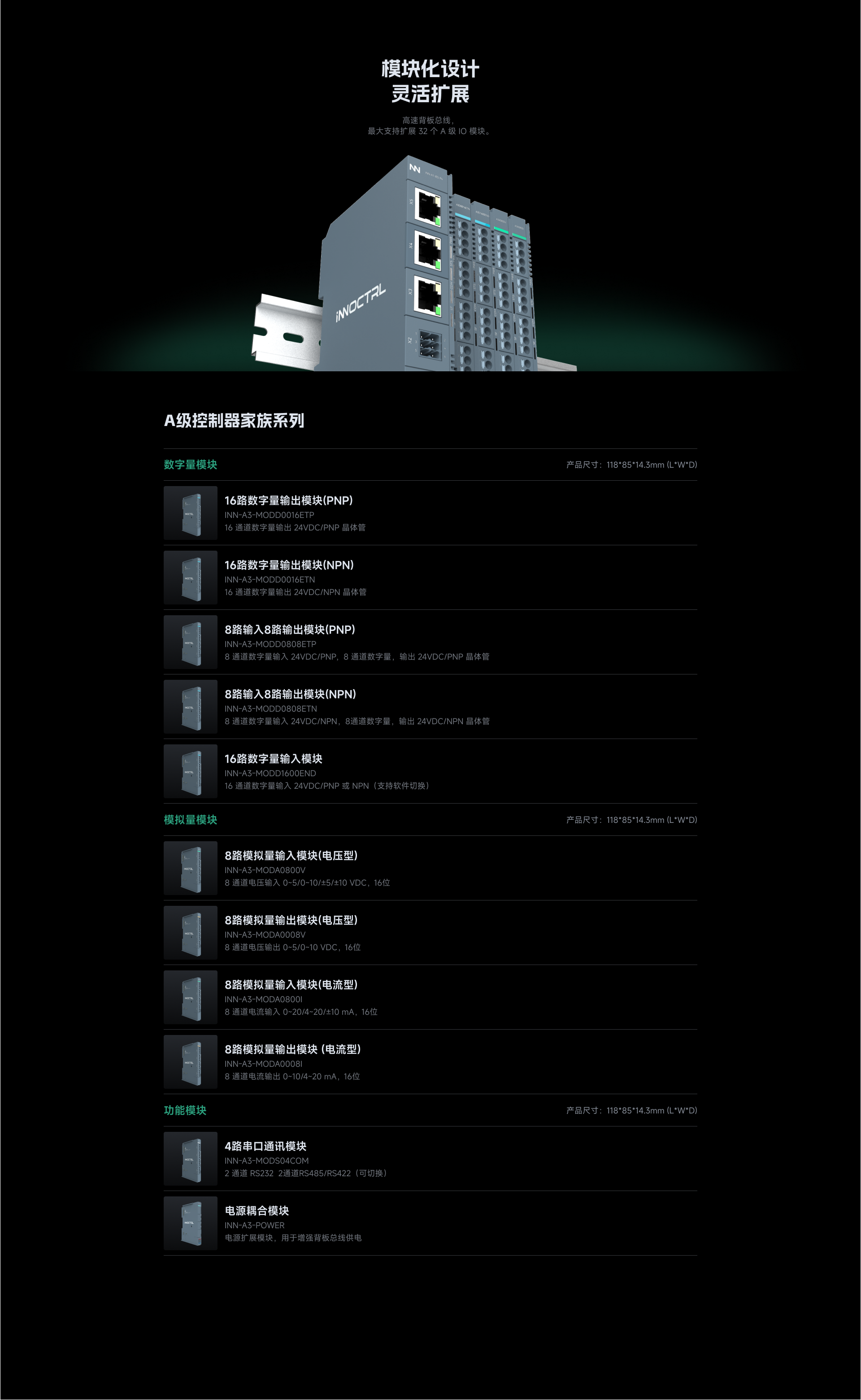 工业路由器（常规版）产品概览