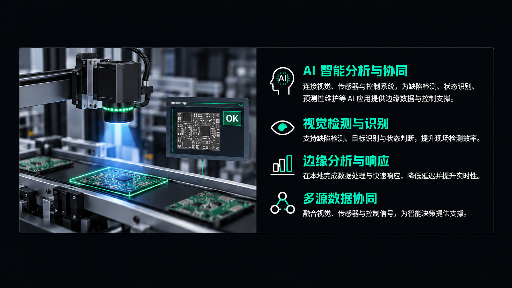 AI智能分析与协同